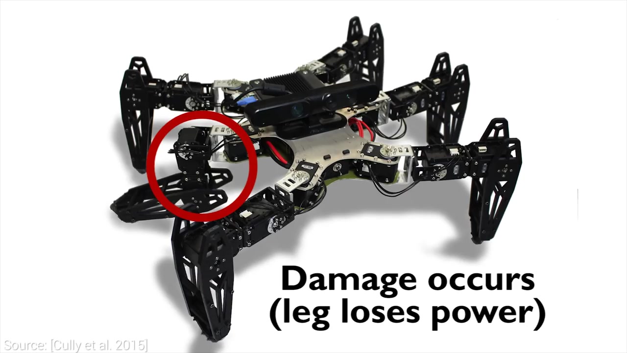 this robot adapts like animals | two minute papers #246_哔哩哔哩