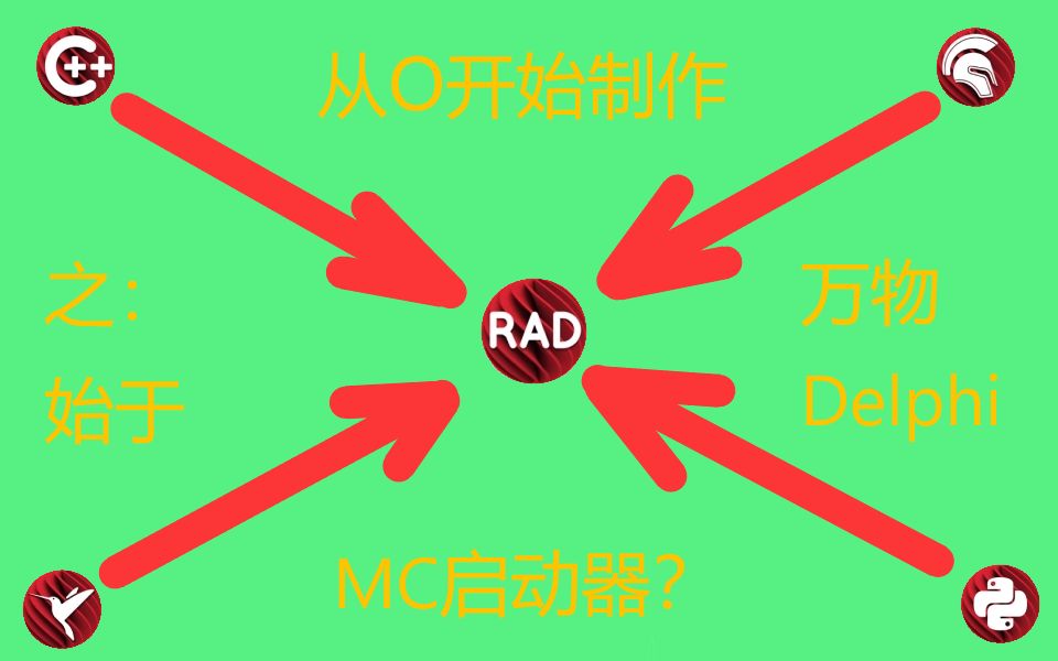 从O开始制作MC启动器(7)【解压Natives文件】哔哩哔哩bilibili我的世界