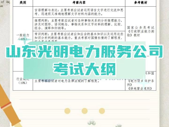 山东光明电力服务公司 考试大纲哔哩哔哩bilibili