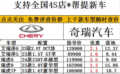 奇瑞汽车全系车型报价大全更新,艾瑞泽8大降价优惠2万多!!哔哩哔哩bilibili