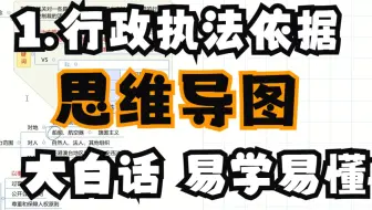 1.行政执法依据——公安思维导图（大白话 易学易懂）