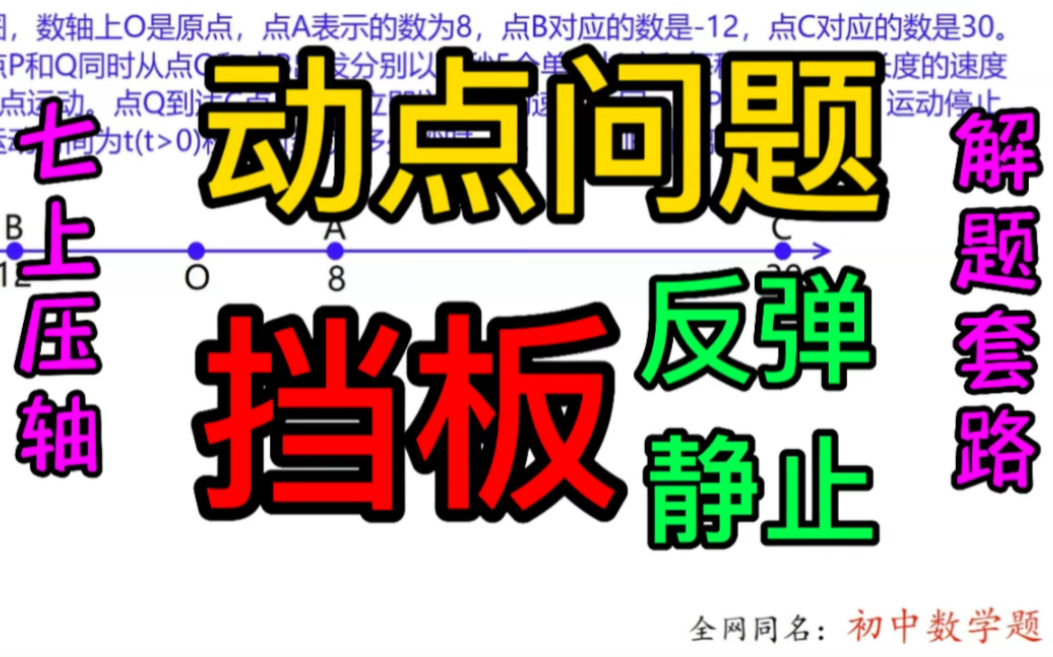 [图]初中数学压轴题，初一数学压轴题数轴动点问题挡板，七年级数学上册期末压轴题