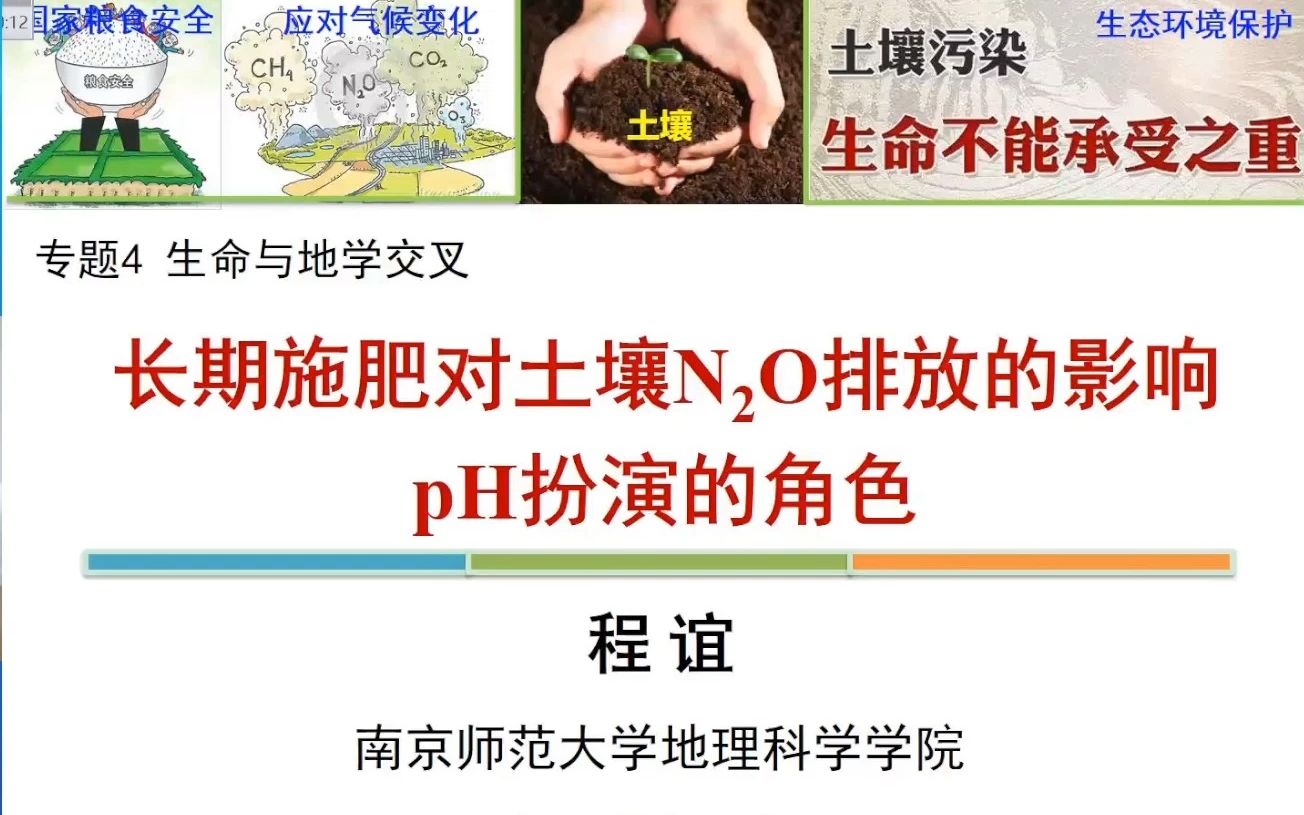 长期施肥对土壤NO排放的影响机制pH扮演的角色程谊 教授南京师范大学 2022.12.07哔哩哔哩bilibili