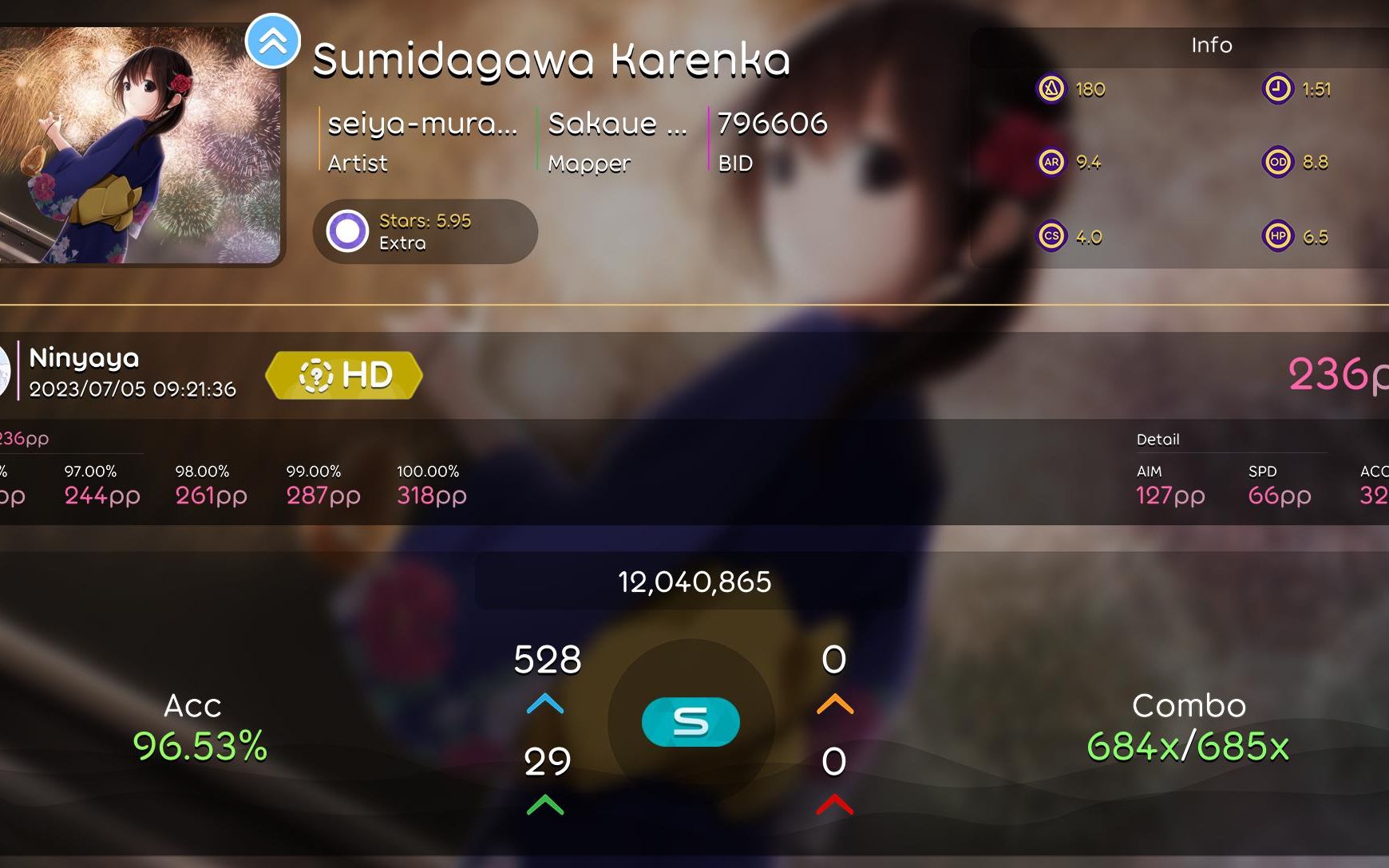 [osu!]HD热手图被我上线1pcfc了!236pp哔哩哔哩bilibili