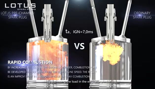 英国路特斯/莲花(Lotus)汽车发动机预燃室技术哔哩哔哩bilibili