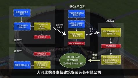 [图]28 警示片 丰城发电厂“11.24