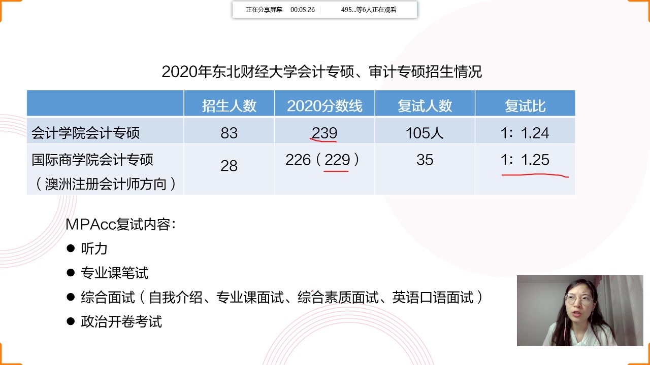 东北财经大学会计专硕MPAcc考研学姐经验分享哔哩哔哩bilibili