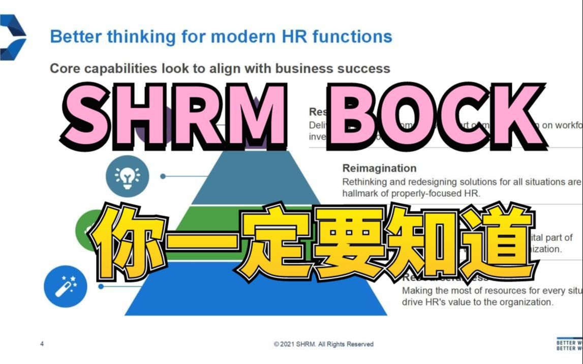 【国际人力资源管理师】HR提前了解国际人力资源管理模型SHRM BOCK,你比别人先行了一步哔哩哔哩bilibili