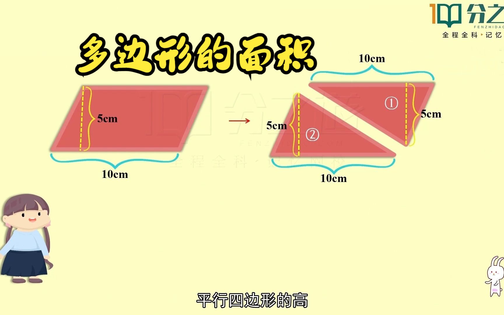 [图]小学数学知识点，多边形的面积