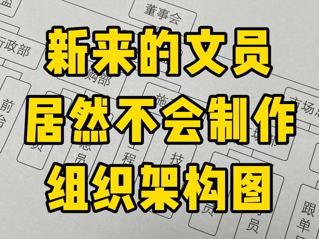 公司组织架构图千万不要再一个个画了哔哩哔哩bilibili