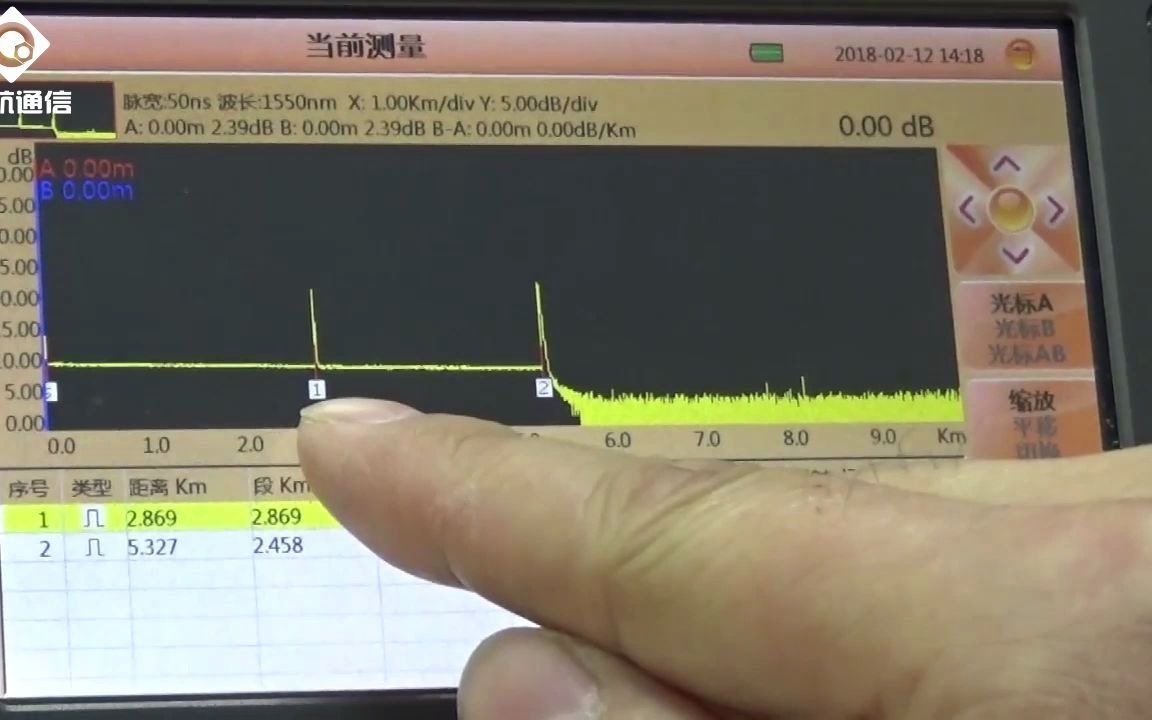 FHO3000OTDR光时域反射仪详细操作视频精华版哔哩哔哩bilibili