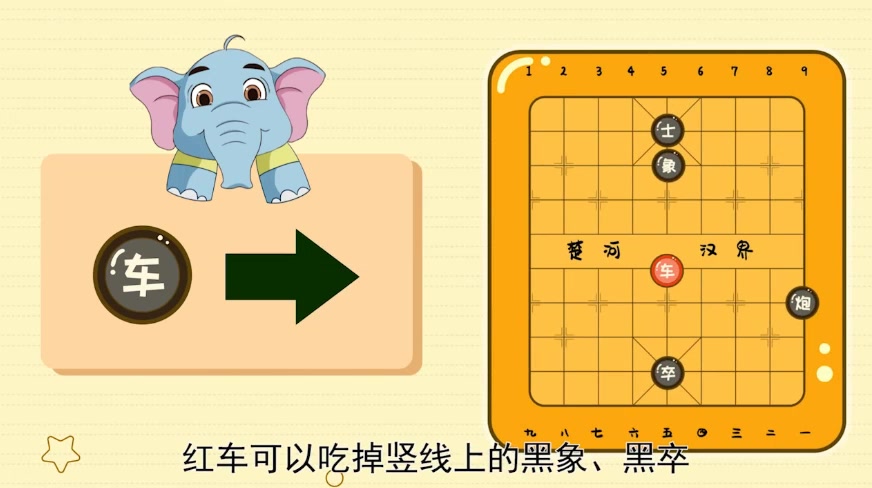 趣味象棋教学——入门级哔哩哔哩bilibili