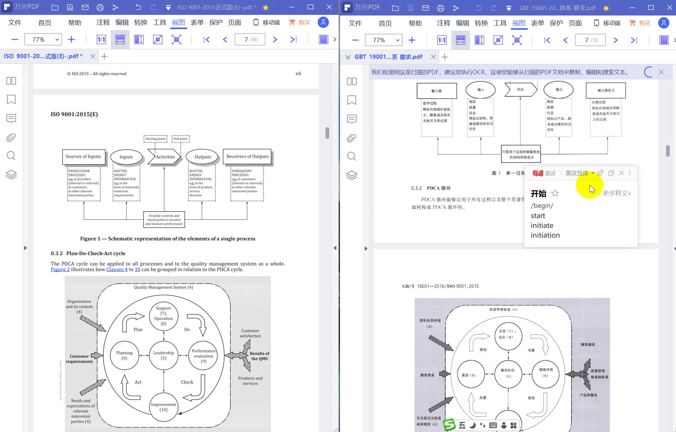 ISO9001 质量管理体系要求 0.2 三大核心思想和七大原则3哔哩哔哩bilibili