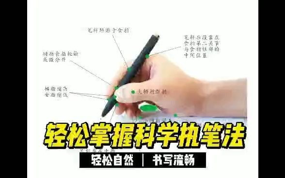 [图]2分钟学会科学执笔方法——硬笔