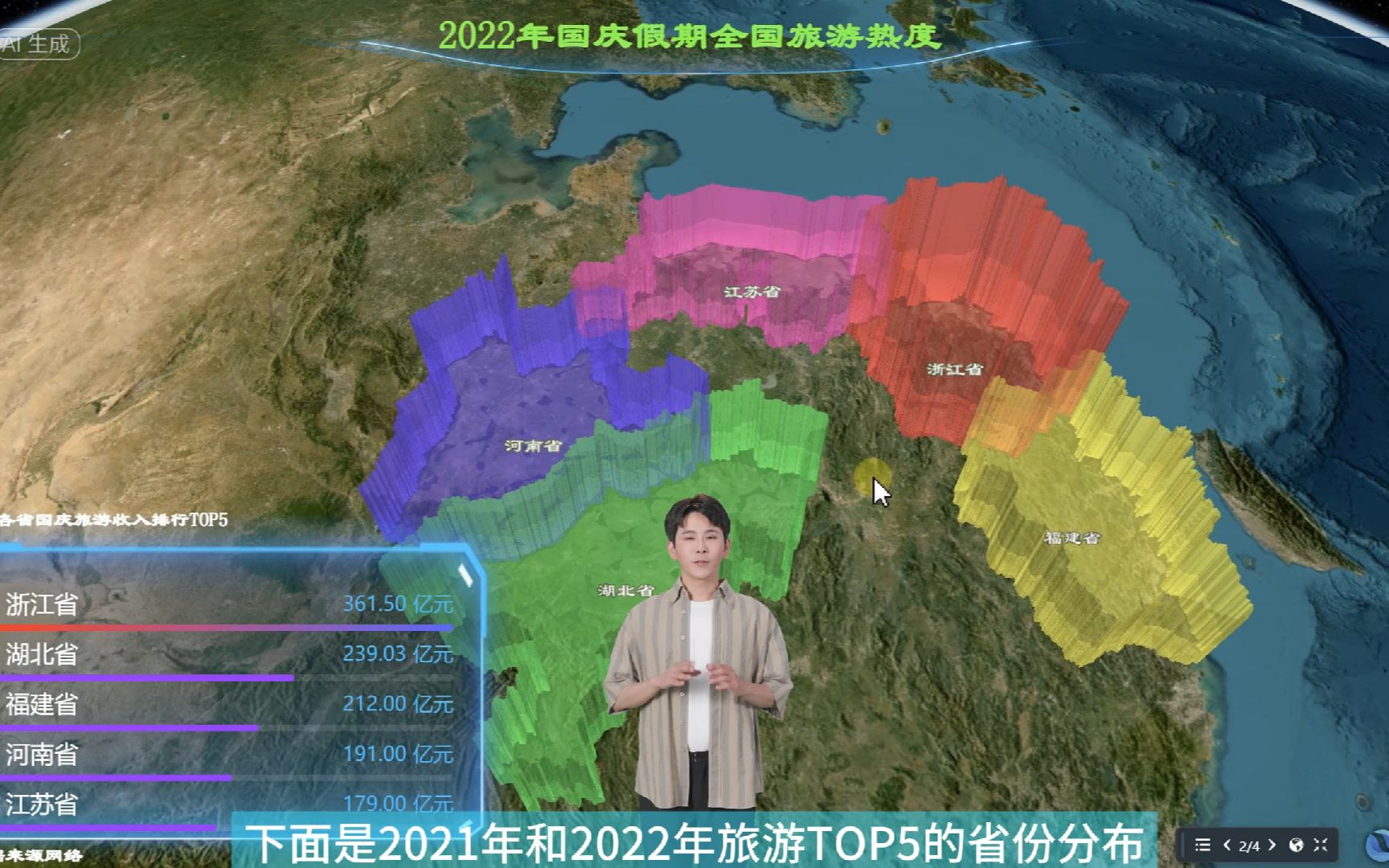 从三维地图上看这个国庆哪里玩的人最多:江苏遥遥领先,广东异军突起!哔哩哔哩bilibili