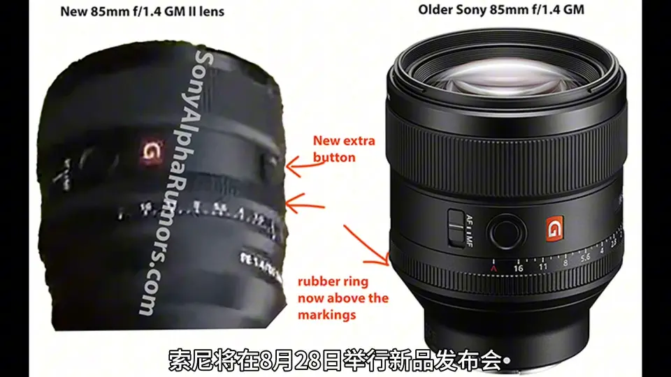 这套组合绝了！仅仅一万五媲美旗舰机+GM画质！（索尼A7C2+SIGMA65mmf2DGDN）_哔哩哔哩_bilibili