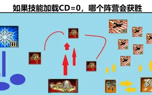 Download Video: 如果所有技能加载CD都为0，哪个阵营会获胜【红警3】