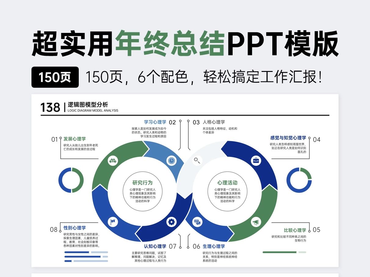 PPT逻辑关系图制作图片