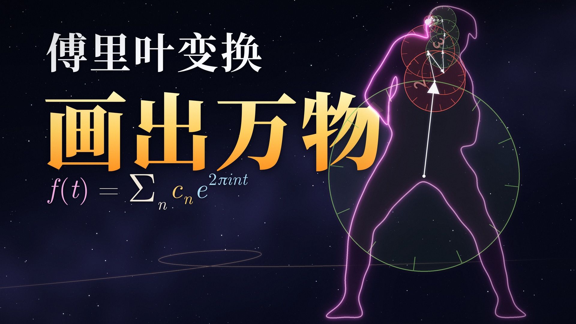 【漫士】半小时速通傅里叶变换：千年的圆上圆游戏