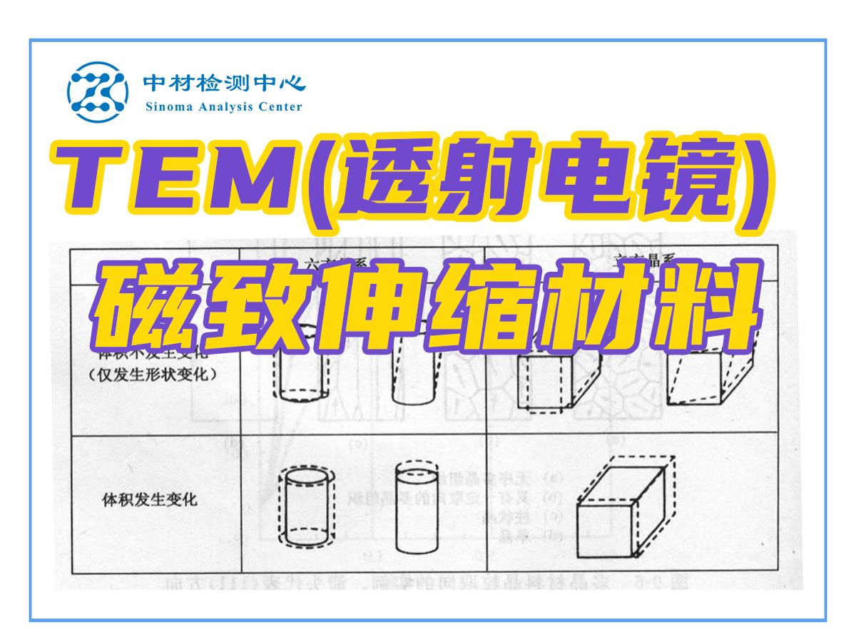 磁致伸缩材料——TEM测试(透射电镜)基础知识哔哩哔哩bilibili