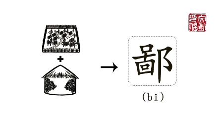 每日小知识之汉字小故事“鄙”哔哩哔哩bilibili