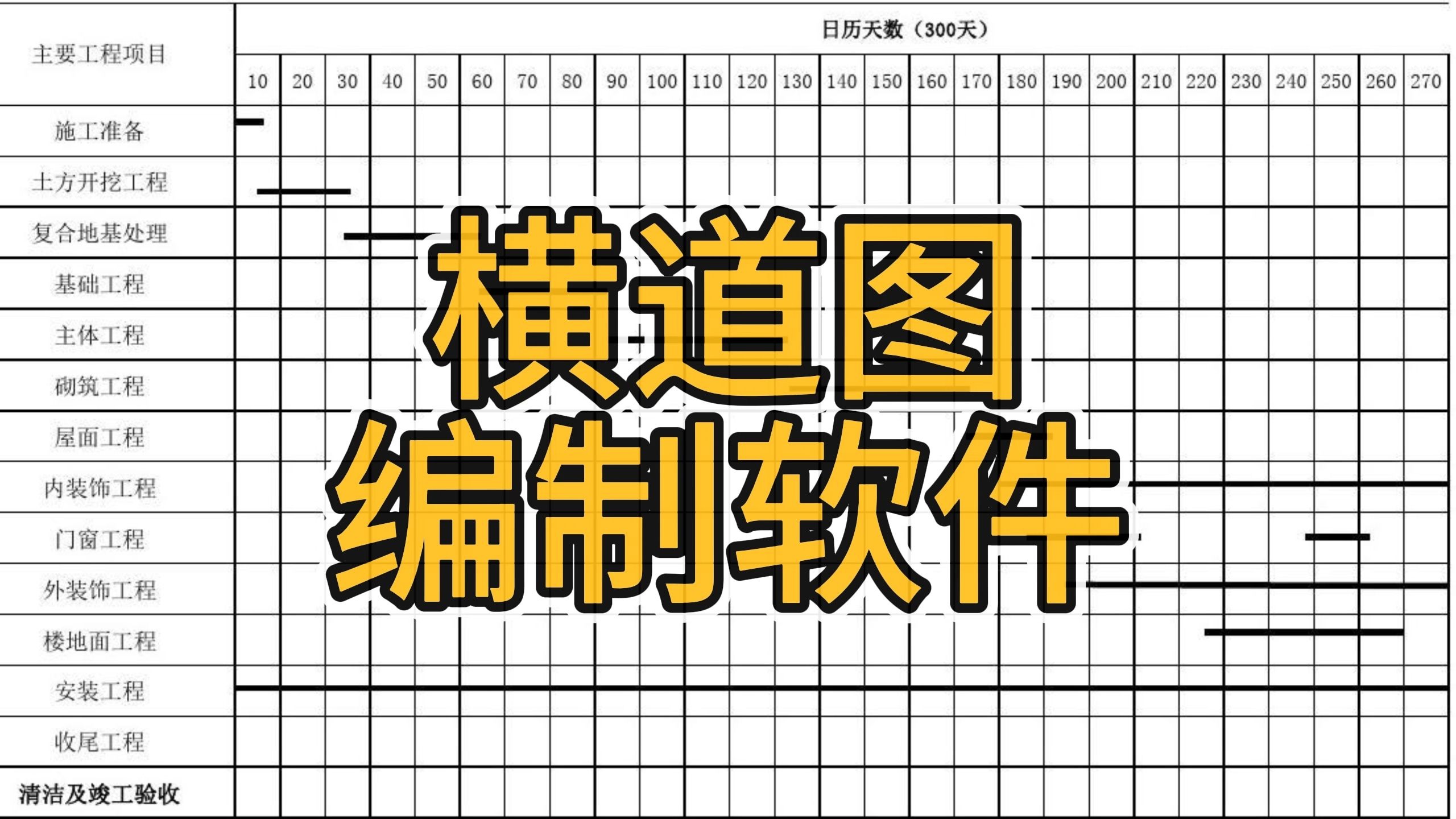 横道图编制软件