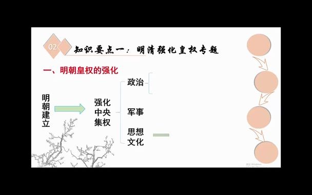 [图]初中历史复习课《明清时期：统一多民族国家的巩固与发展》视频