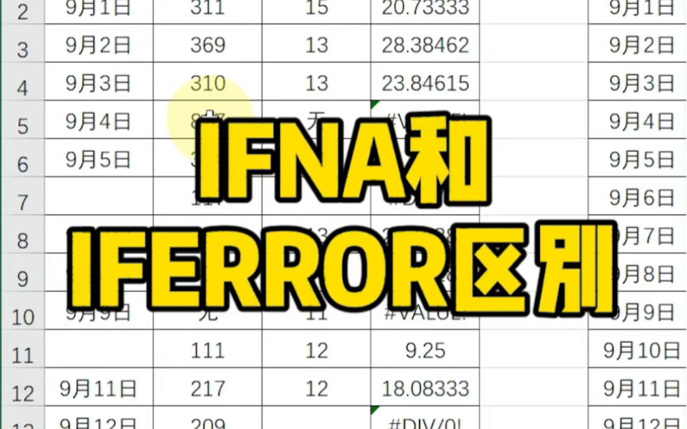 IFNA函数和IFERROR函数有什么区别?哔哩哔哩bilibili