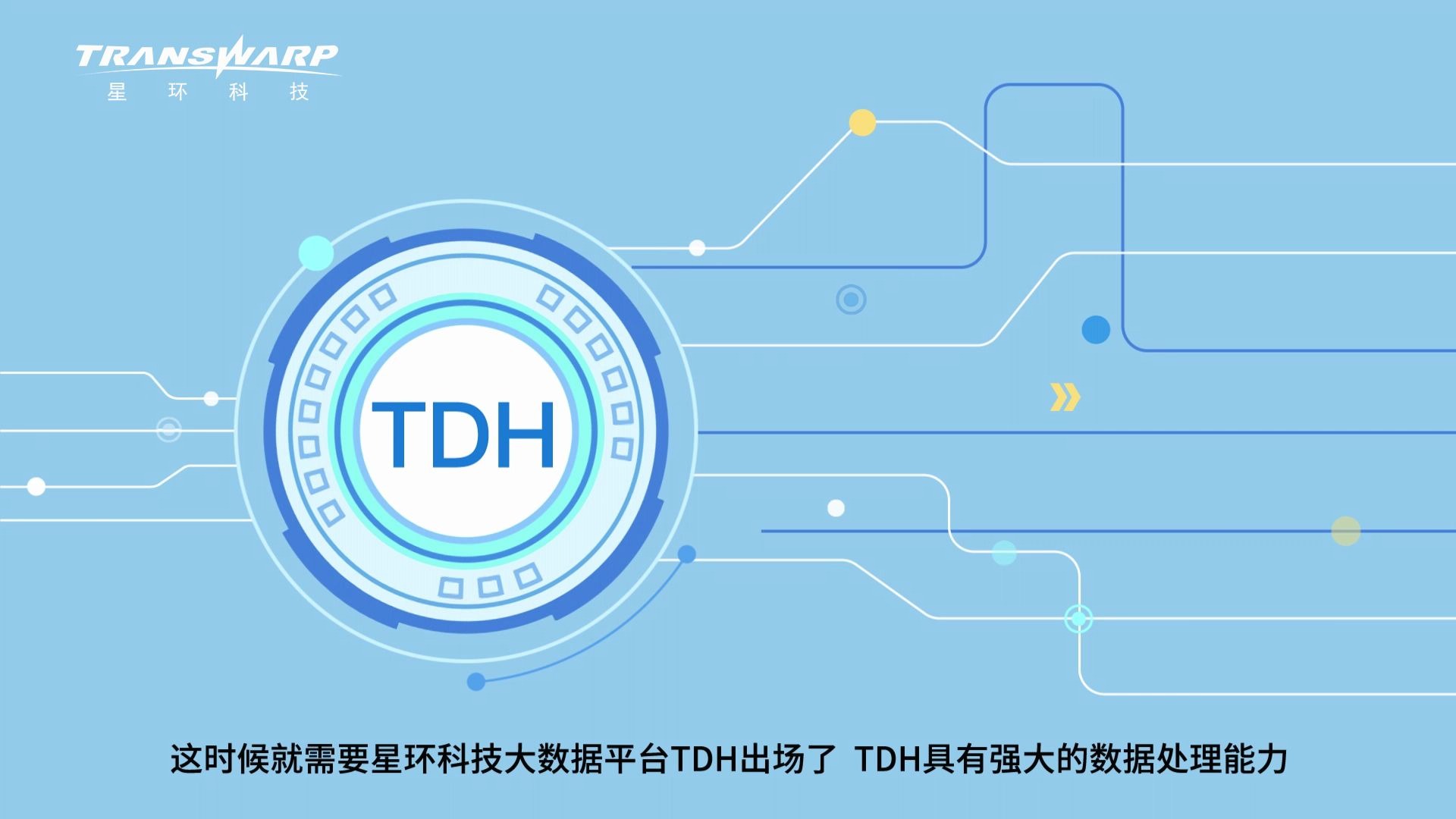 【行业案例】星环科技TDH大数据平台助力春秋航空节省燃油消耗哔哩哔哩bilibili