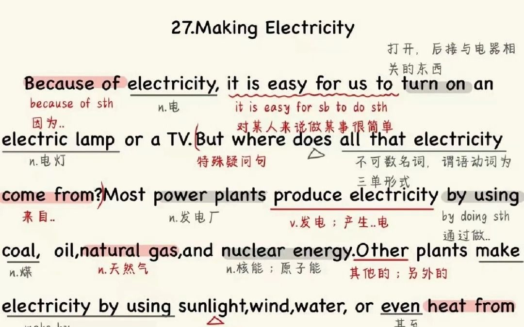 71篇短文搞定初中1600词汇27.发电哔哩哔哩bilibili