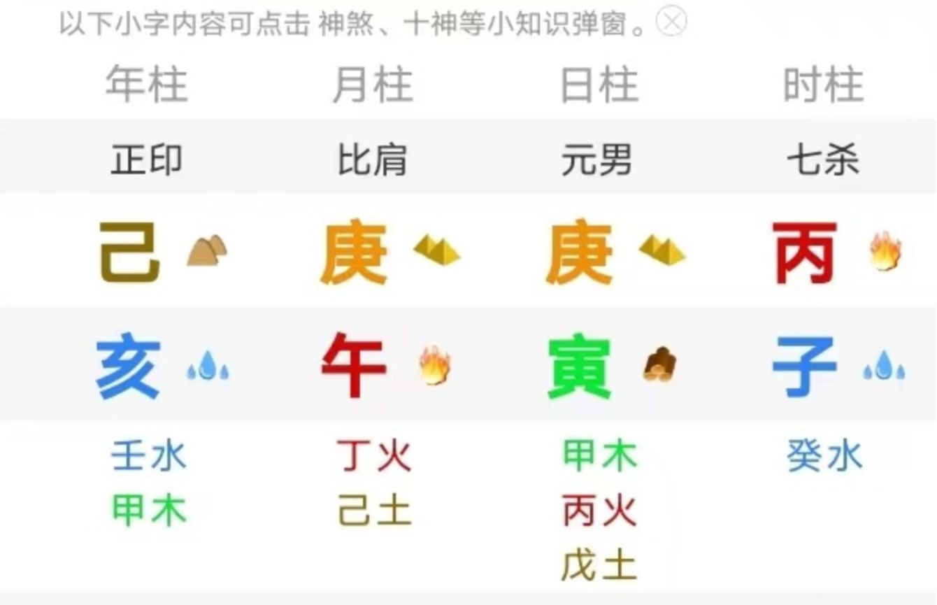 详解八字:怎么看会不会离婚哔哩哔哩bilibili