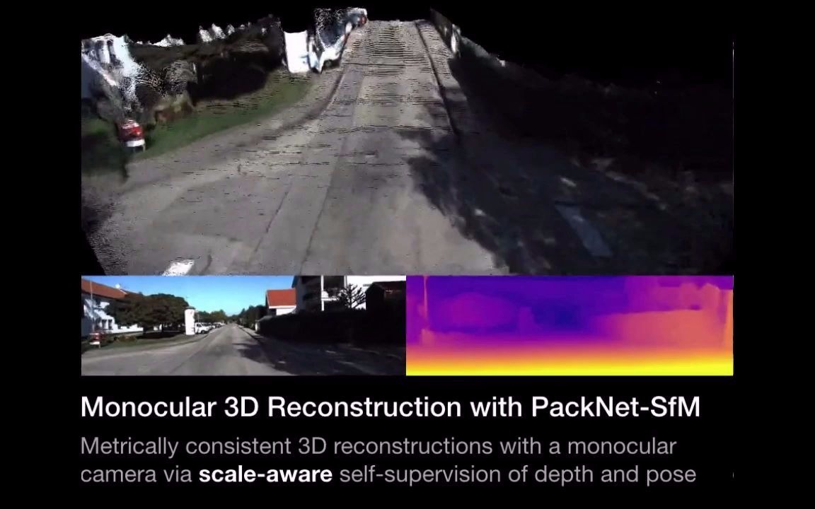 最新CVPR2020论文:3D包围的自监督单目深度估计(代码开源)哔哩哔哩bilibili