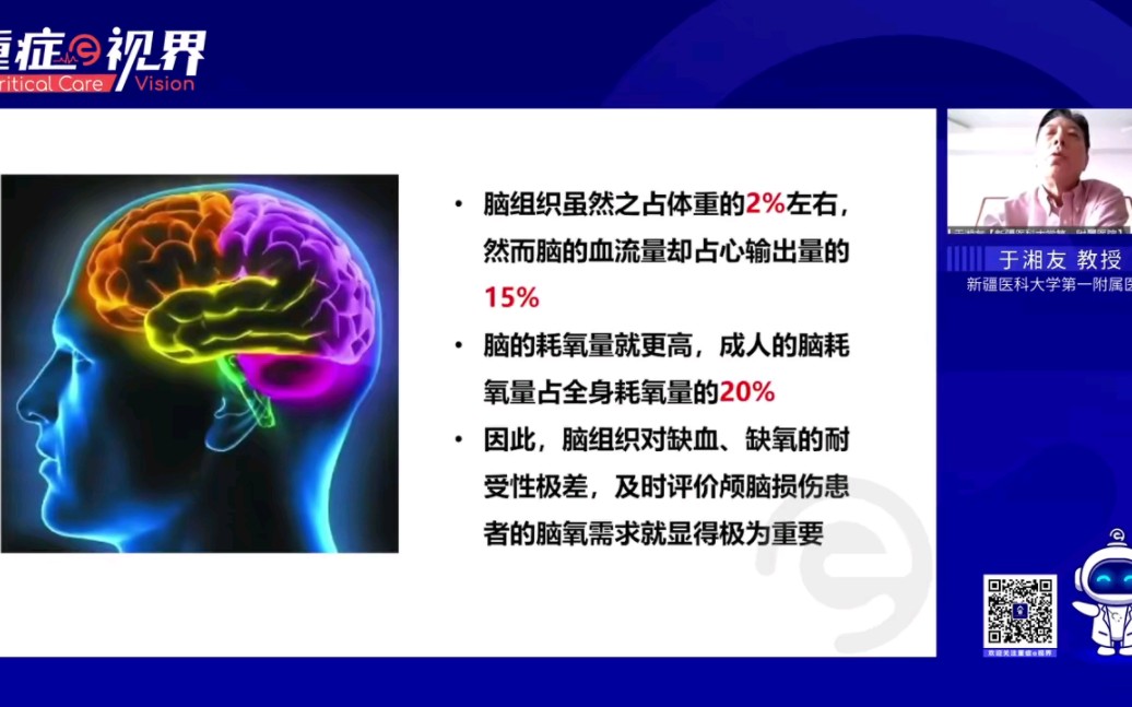 [图]如何评价颅脑损伤患者脑氧需求？