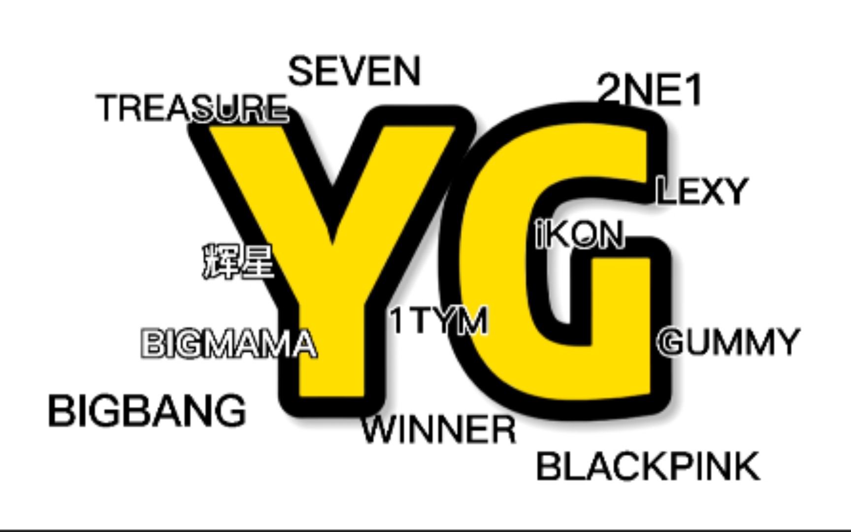 【YG FAMILY】YG发展史(四)‖ YG人都看看吧,YG黑粉也可以看看,YG就是名曲倍出哔哩哔哩bilibili