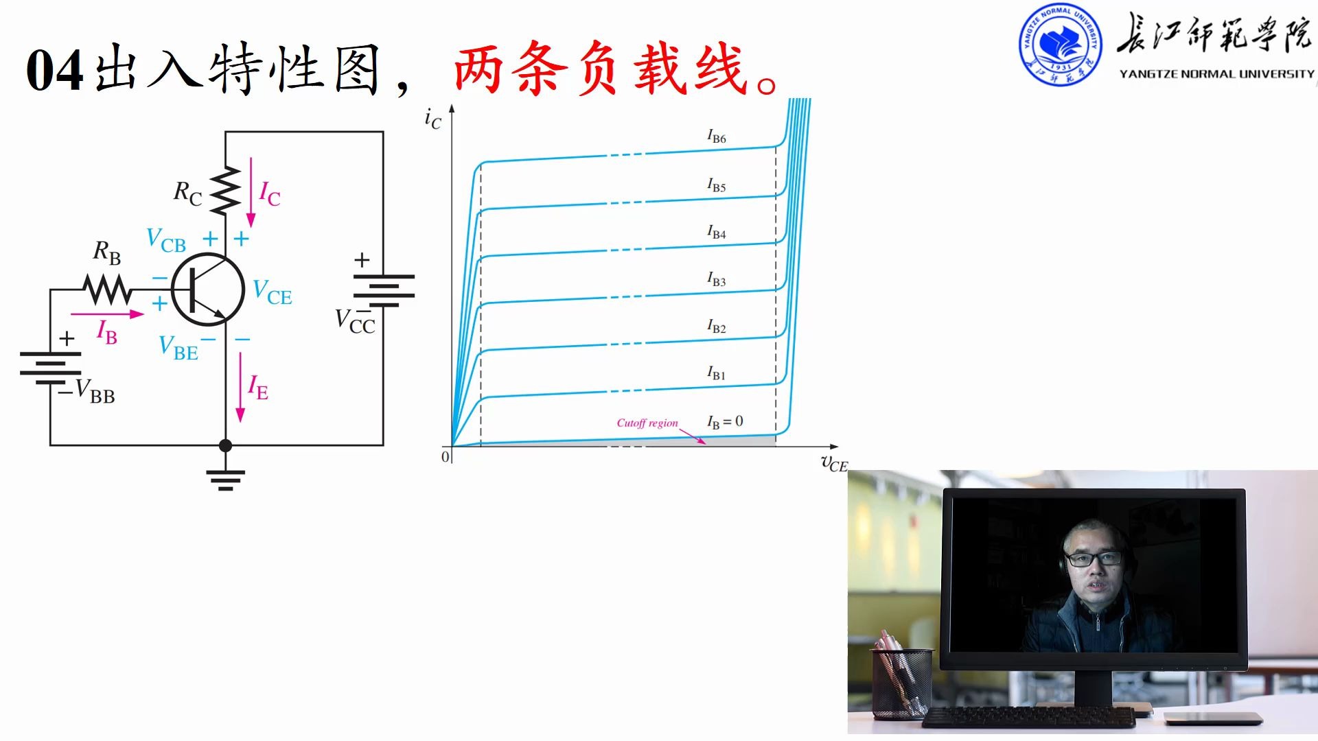 03044三极管特性曲线3两条负载线哔哩哔哩bilibili