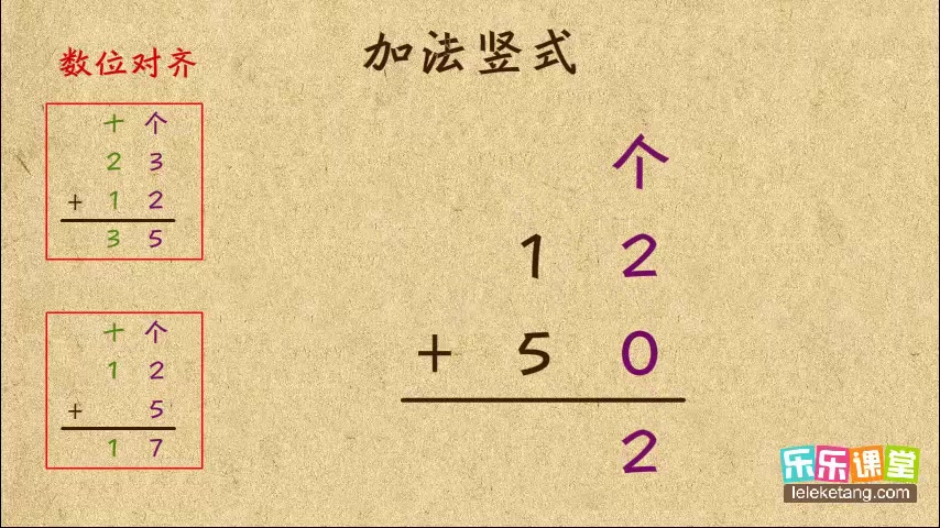 [图]杯赛必学 小学奥数一年级 加法竖式