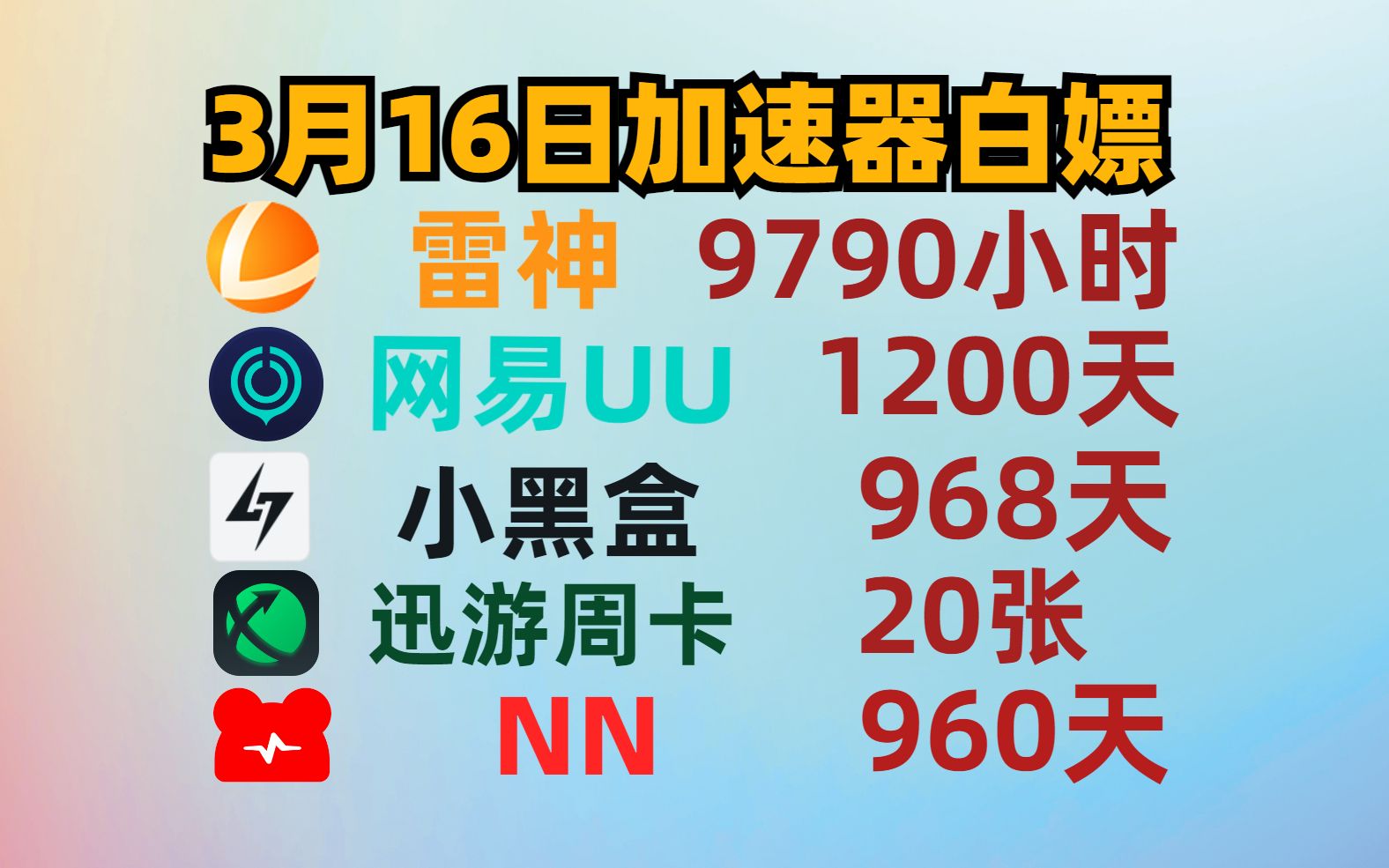 UU加速器免费白嫖1200天,雷神/小黑盒/炽焰/迅游/奇妙/NN/ZZ,月卡周卡兑换口令!