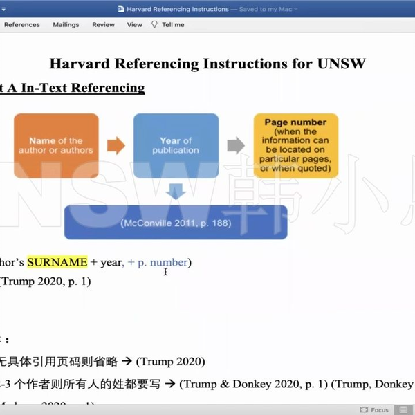 Unsw deals harvard referencing