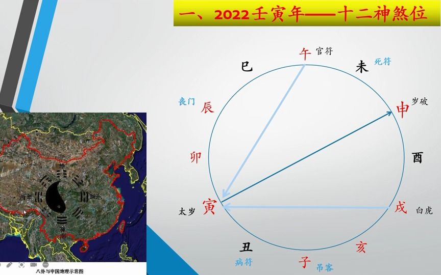 [图]【真如】2022寅年的十二神煞位