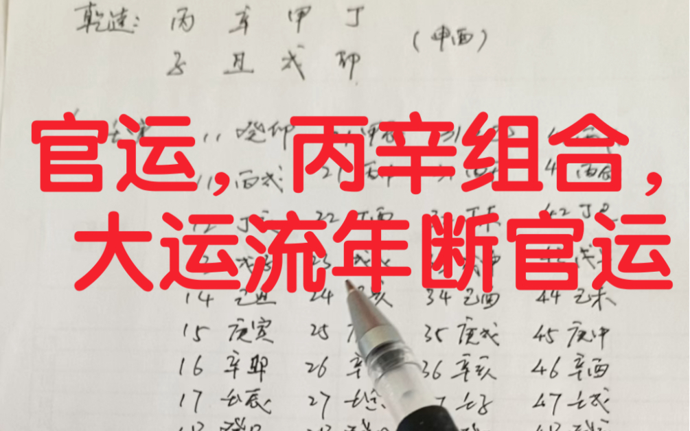 四柱八字官运,丙辛组合,大运流年断官运哔哩哔哩bilibili