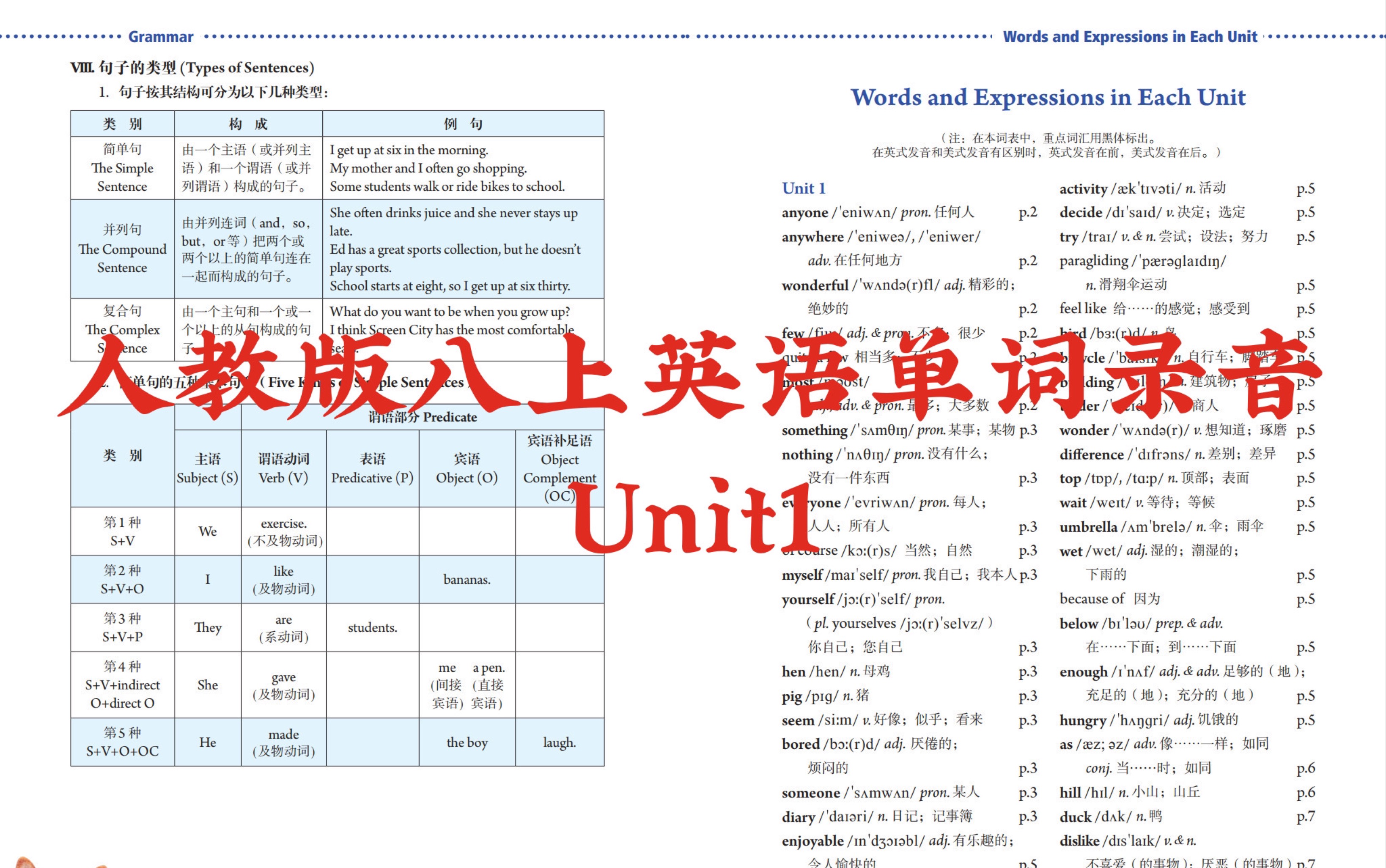 [图]人教版八年级上册英语单词录音Unit1