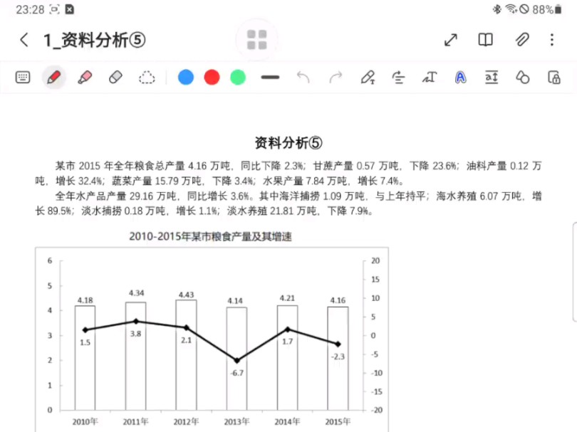 跃跃公考资料分析每周练习5讲解哔哩哔哩bilibili