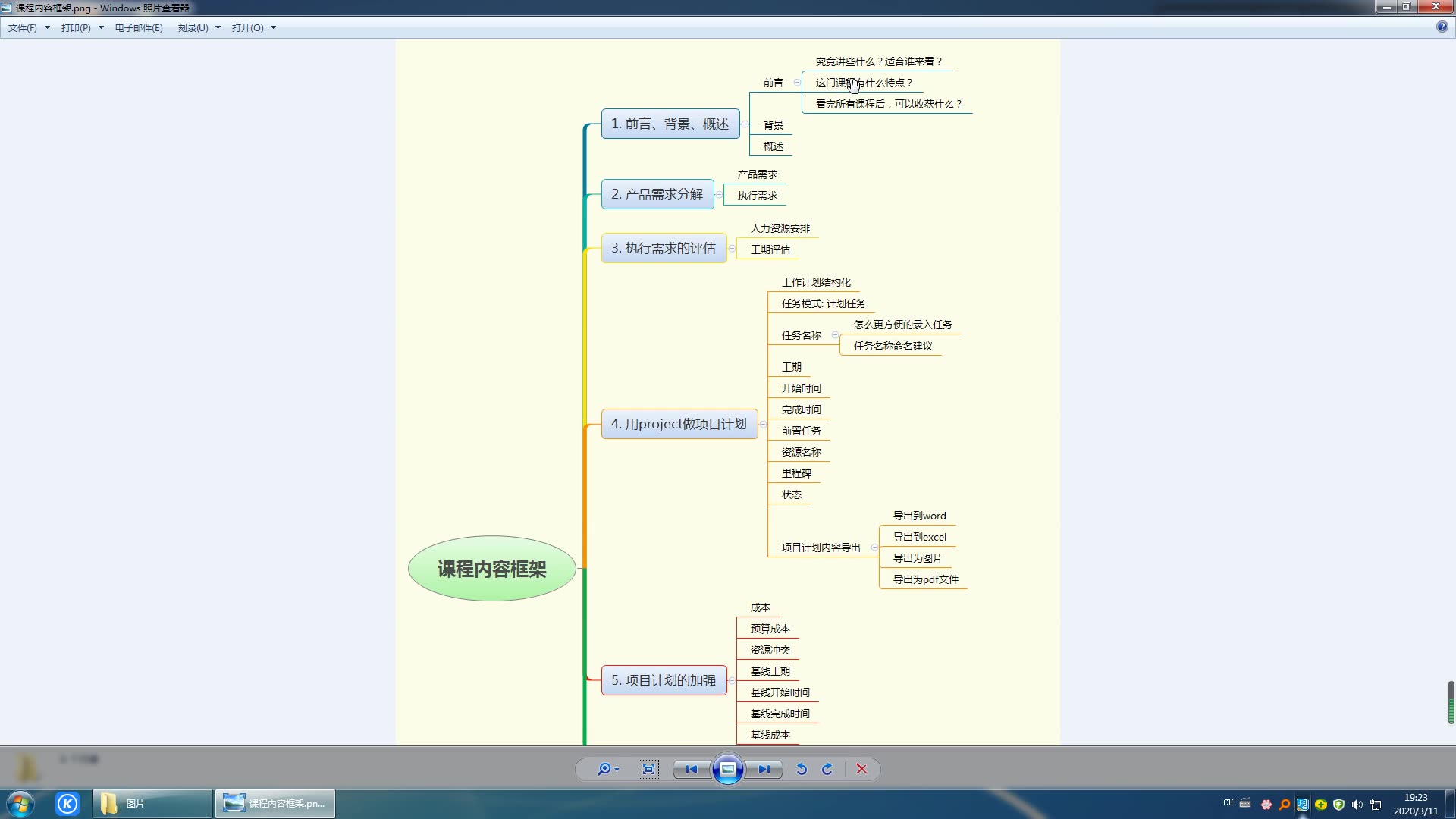 1 用project做项目计划的前言、背景、概述哔哩哔哩bilibili