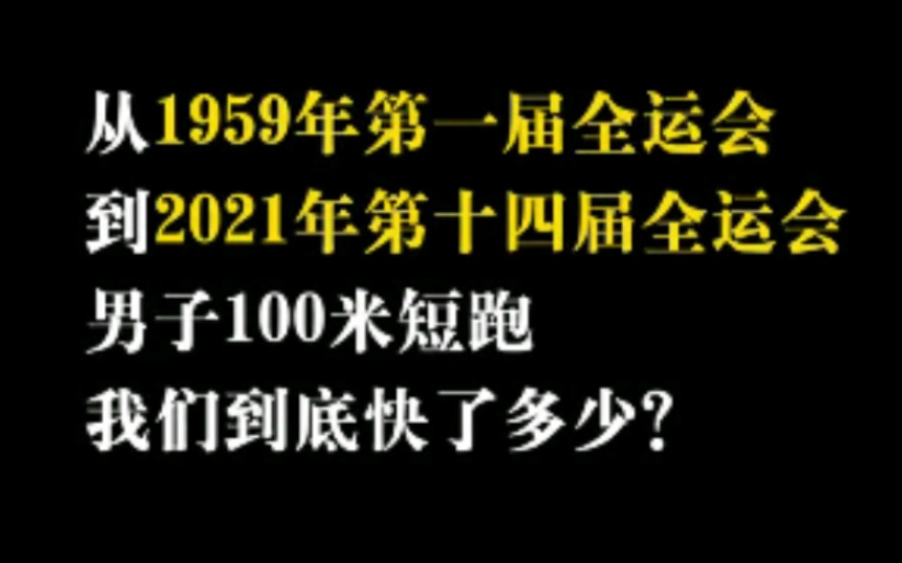 62年来我们究竟快了多少?哔哩哔哩bilibili