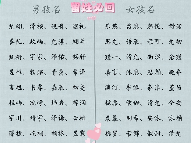 龙宝宝吉祥如意好名字哔哩哔哩bilibili