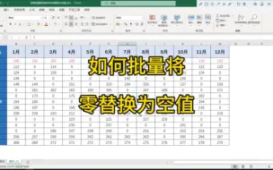 Download Video: Excel如何批量将表格中的0替换成空值