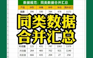 Excel表格数据规范，同类数据如何合并汇总？