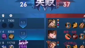 失 败 不可怕