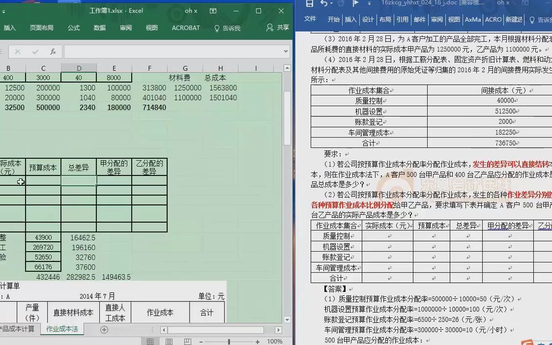 CPA财务管理复习讲解作业成本法哔哩哔哩bilibili