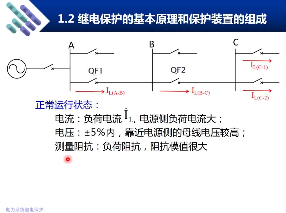 北理工2022春电力系统继电保护哔哩哔哩bilibili